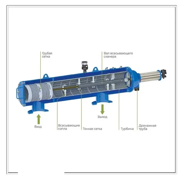 فیلتر اتوماتیک M106